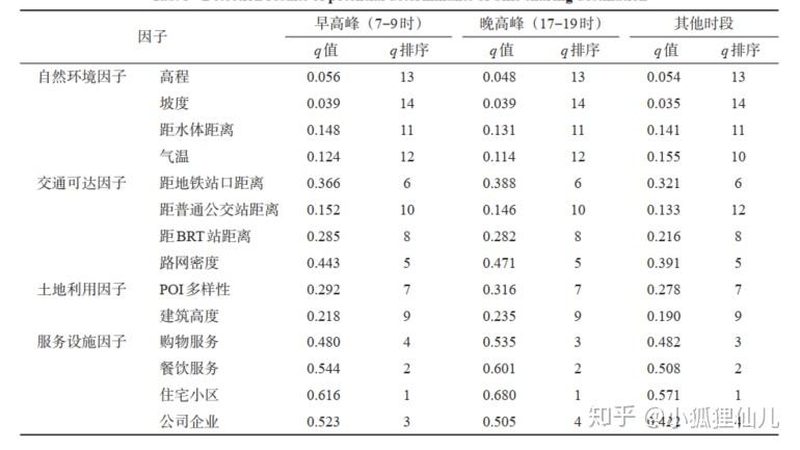 小型输送线：揭秘其型号、规格与参数