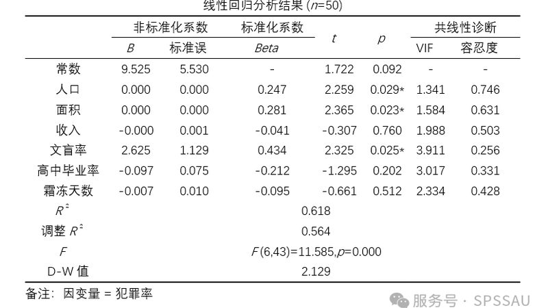 流水线输送带：揭秘其价格构成与选购要点**