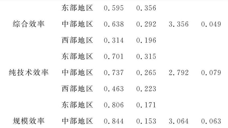 阁楼货架验收，国家标准如何指导？**