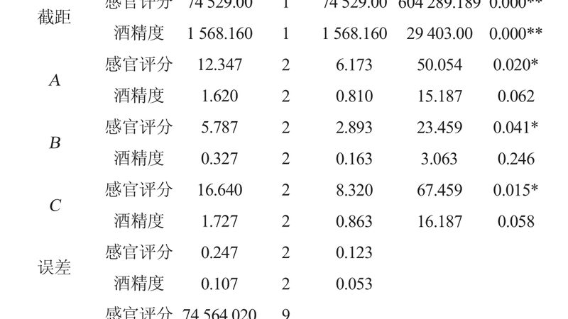 周转箱材质承重解析：揭秘不同材质的奥秘