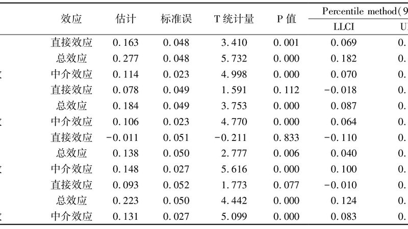阁楼货架设计公司排名