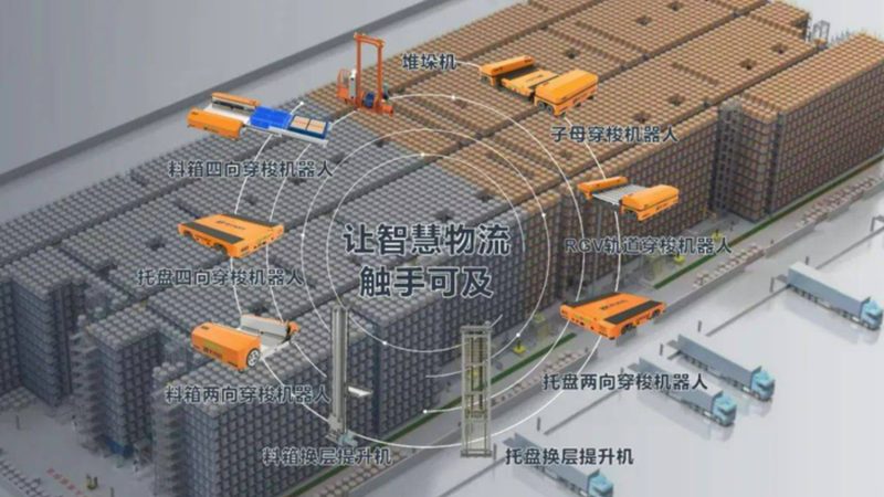 横梁式货架安装：标准流程与关键要点